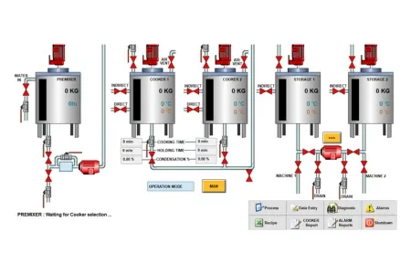 Cooking System1